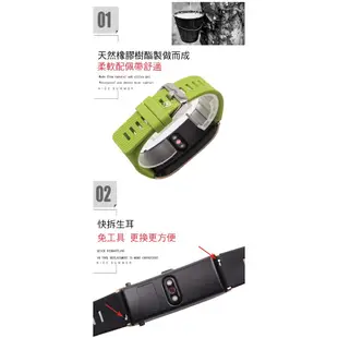 愛思摩比~Huawei Talkband B5 華為手環B5 運動柔軟硅膠手錶帶 免工具 防水透氣