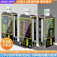 在飛比找樂天市場購物網優惠-USB電壓表電流表多功能快充檢測試儀QC/PD等協議誘騙器觸