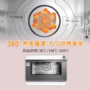 Panasonic國際牌 31公升 蒸氣烘烤爐 NU-SC280W