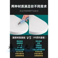 在飛比找Yahoo!奇摩拍賣優惠-馬桶蓋通用卡尼斯 卡丹尼 威爾斯 脲醛超薄馬桶蓋加厚快拆緩降