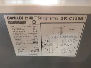 【隆發家具行】2021年！！！ SANLUX 台灣三洋 128公升 一級能效 雙門 冰箱 小冰箱 SR-C128B1 二手家電 中古家電