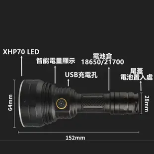 TX特林XHP70 LED超強亮固定焦距手電筒(T-BH-P70) (4.3折)