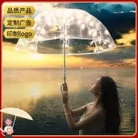 在飛比找樂天市場購物網優惠-Qiutong歐美系加拱女用阿波羅透明傘透明雨傘抗風長柄泡泡