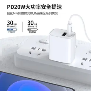 【NOKIA】20W PD/QC雙孔快充充電器 typeC/USB+USB to Type-C手機快充傳輸線 1m(iPhone15系列適用)