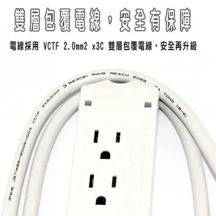 2022最新安規 CL-808 10孔插座15A電源延長線50條箱直頭/扁頭(台灣製)