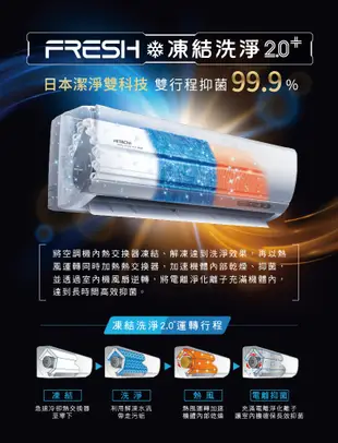 【裕成電器.電洽享好康】日立變頻尊榮冷暖氣 RAS-63NT RAC-63NP 另售 CU-QX63FHA2