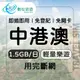 【數位旅遊】 中港澳上網卡3天．每日1.5GB｜中國、香港、澳門