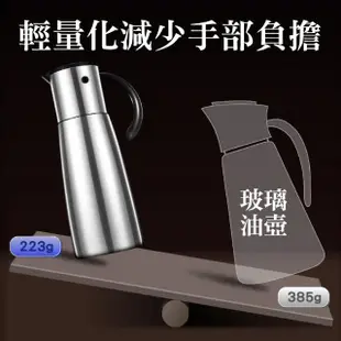 【新錸家居】德國SSGP★304不鏽鋼自動開蓋防漏油壺600ml(大容量油壺調味瓶 防漏壺嘴不易滴漏 單手使用)