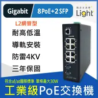 在飛比找Yahoo!奇摩拍賣優惠-工業交換機 8埠 Giga PoE+2Port Switch