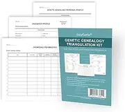 Genetic Genealogy Triangulation Kit for DNA Tests and Ancestry Research