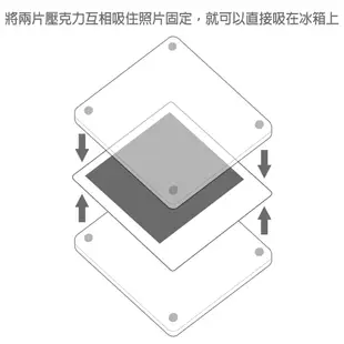 SQ 磁鐵壓克力相框 透明 Fujifilm 富士 方形 SQ6 SQ10 mini 適用 菲林因斯特