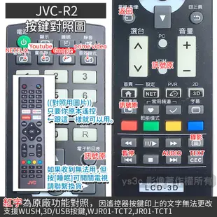 JVC 液晶電視遙控器 適用 瑞旭WUSH J65D/J55D/J48D JR01-TCT1 WJR01-TCT