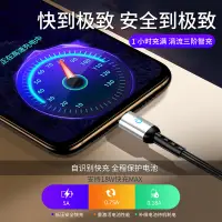 在飛比找蝦皮購物優惠-b0311217 適用於蘋果數據線iPhone充電線器X手機