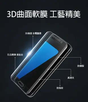 GOR 三星 晶鑽系列 Samsung S7 Edge 3D曲面 全滿版 高清 正膜 PET 軟膜 保護貼