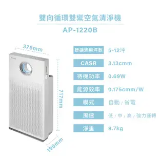 Coway 綠淨力雙向循環雙禦空氣清淨機AP-1220B 現貨 廠商直送