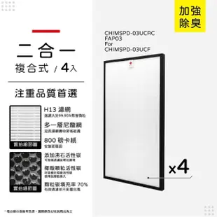 【蟎著媽】複合式濾網4入優惠組(適用 3M 超濾淨16坪 FAP03 CHIMSPD-03UCF 淨呼吸空氣清淨機)