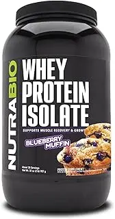 NutraBio 100% Whey Protein Isolate (Blueberry Muffin, 2 Pounds)