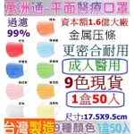 現貨秒出貨99%過濾1500片可超取時尚開窗彩盒金屬鼻樑條億元大廠台灣製造超密合安全萬洲通醫療口罩醫用口罩成人兒童平面