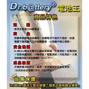 Dr.battery 電池王 for DMW-BCE10/CGR-S008E 高容量鋰電池 (10折)