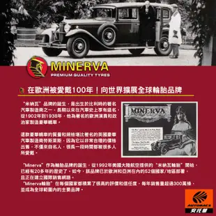 MINERVA 米納瓦輪胎 ECOSPEED2 SUV - 235/55/18 適用RAV4.RX XC40等車型