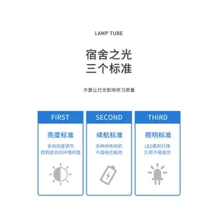 免運 宿捨燈 夜光檯燈 柔光設計酷斃LED臺燈大學生護眼學習磁吸小夜燈宿捨內捲神器充電床上壁燈