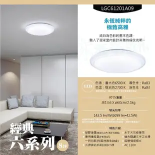 【Panasonic 國際牌】LED吸頂燈-六系列-經典-LGC61201A09(日本製造、原廠保固、調光調色、增亮模式)