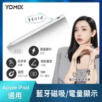 在飛比找momo購物網優惠-【YOMIX 優迷】A02 Apple iPad專用防掌觸藍