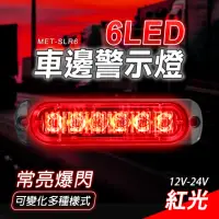 在飛比找momo購物網優惠-【GEORGE】6LED燈板 紅色地燈 工作燈 條燈 貨車照