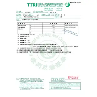 台灣製造2層過濾共4層保暖N95級TN95 PM2.5 3D4D買2送1包酒精擦可對折疊式醫療級用立體口罩單片密封包裝