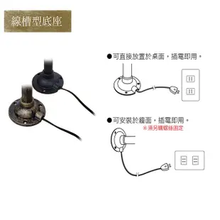 工業風水管燈/桌燈/壁燈材料包-古銅 LC001