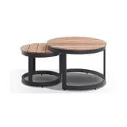 Outdoor Balmoral Industrial Aluminium Teak Top Coffee Table Set - Black
