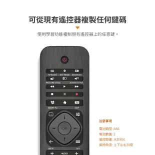 【Philips 飛利浦】液晶電視 專用遙控器-適用所有PHILIPS 電視(SRP4000/10)