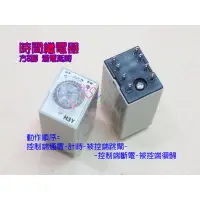 在飛比找蝦皮購物優惠-時間繼電器方8腳．220v10秒60秒5分通電延時H3Y-2