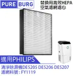 【適用PHILIP飛利浦】DE5205 DE5206 DE5207空氣清淨除濕機HEPA替換濾網濾心