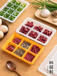 在飛比找樂天市場購物網優惠-優購生活 韓國進口凍肉分格盒冰箱蔥姜蒜收納盒肉絲片塊冷凍盒備
