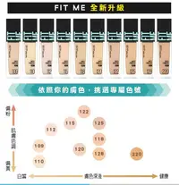 在飛比找Yahoo!奇摩拍賣優惠-媚比琳 全新升級 FITME反孔特霧粉底液30ml