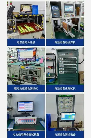 {最低價 公司貨}SAST先科400w太陽能電池板發電系統充電模塊光伏車載戶外露營家用