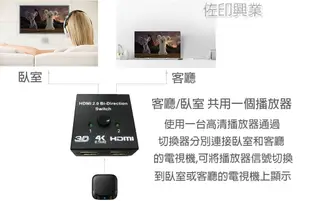 [佐印興業] 2進1出 4K HDMI 2.0 雙向訊號 切換器 HDMI切換器 影音切換器 1.4版