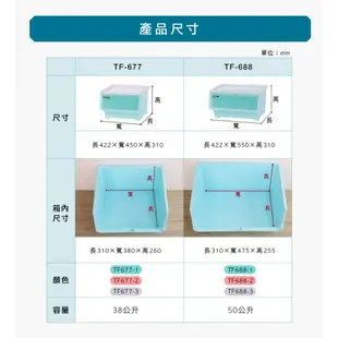 小毛收納『聯府TF677維也納直取式收納箱38L』含稅開發票 前開式整理箱 玩具衣服置物箱 塑膠箱 KEYWAY