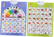 QUMIIRITY Early Education Wall Chart Set Audio Chart for Boys and Girls Safe for Toddlers Decorative Learning Tool