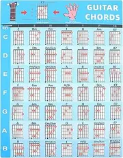 Hoement Easy to Read Guitar Chord Chart Large Font Guitar Learning Guide for Boys and Girls Adults