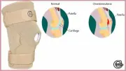 Solace Care Sportswear Knee Muscles Sourness Knot Ache & Stiffness Relief 1PC UK