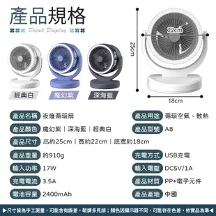 無極調光 夜燈循環扇 對流風扇 循環扇 小夜燈風扇 USB充電風扇 角度調整風扇 桌面風扇 桌面循環扇 立扇 空氣循環扇