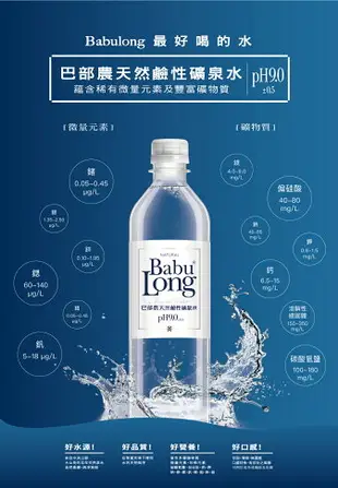 多件優惠 巴部農天然鹼性礦泉水 850ml x 100瓶 (共5箱) 免運 天然水 折價卷 HS嚴選