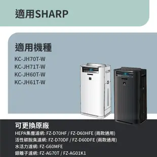 適用Sharp夏普 KC-JH70T-W KC-JH71T-W KC-JH60T-W KC-JH61 濾網 濾芯