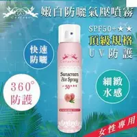 在飛比找樂天市場購物網優惠-[柯絲妃兒]嫩白防曬氣壓噴霧SPF50+★★(蜜桃)150m