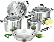 [Scanpan] Coppernox Cookware 5-Pieces Set Silver, 26035