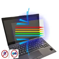 在飛比找momo購物網優惠-【Ezstick】FUJITSU Lifebook U939