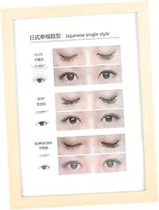 kokiya Lash Extension Guide Eyelash Style Salon Poster Eyelash Technician Forms for Makeup Make up Lash Beauty False Eyelashes, single eyelash