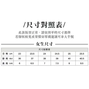 【SCANDINAVIAN FOREST 北歐小刺蝟】COMBO209厚底輕量結構老爹鞋/增高鞋/休閒鞋/小白鞋(多色任選)